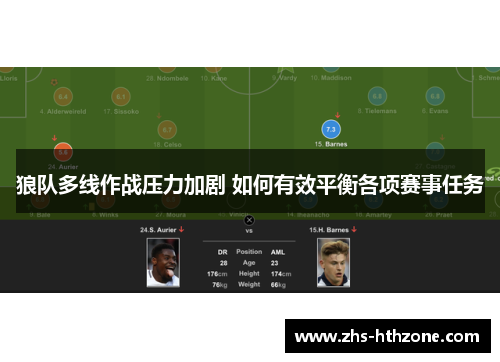 狼队多线作战压力加剧 如何有效平衡各项赛事任务 狼队多线作战压力加剧 如何有效平衡各项赛事任务
